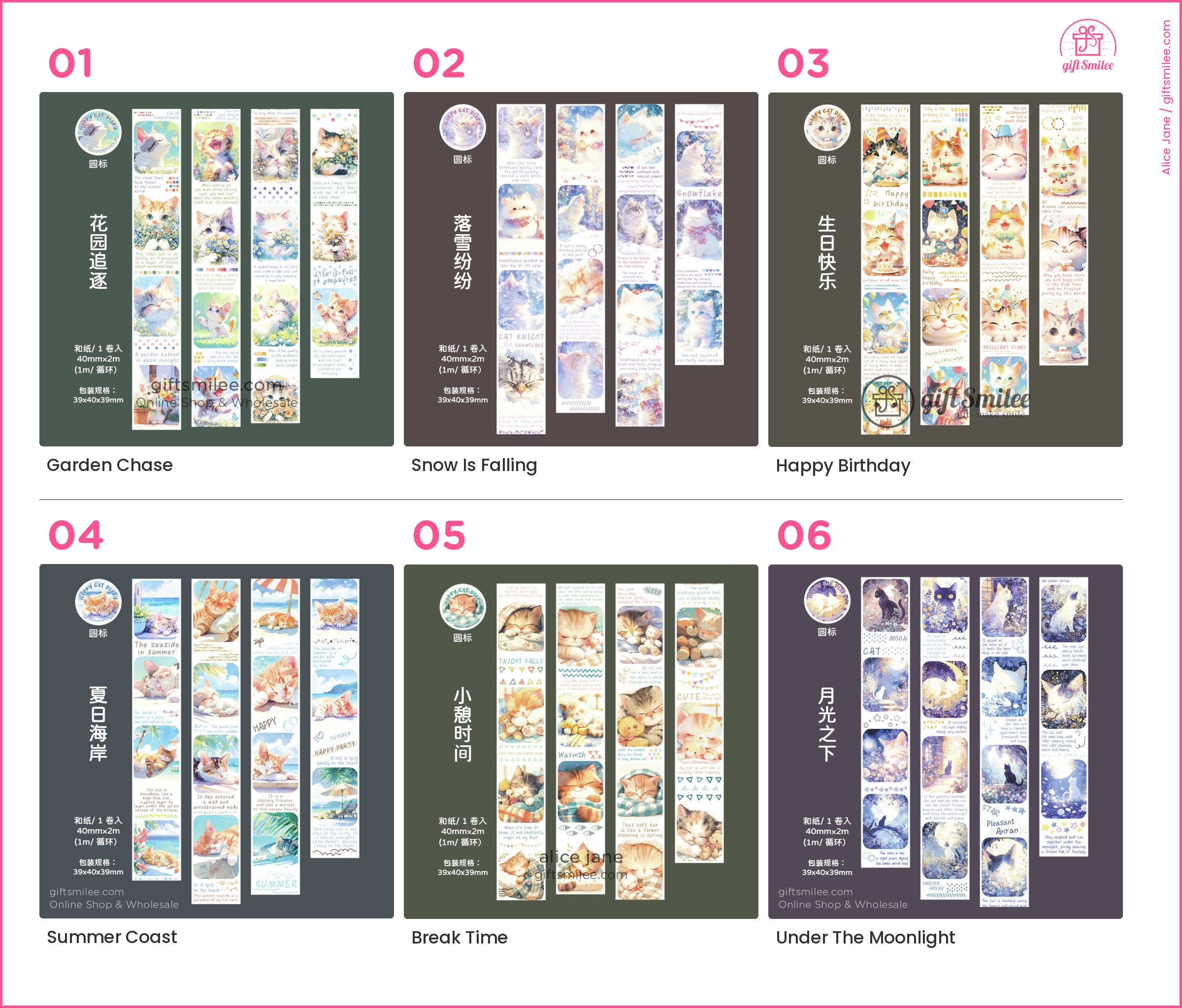 KS-RT-1591-GDH_types-summary-v01_v06_p01.jpg