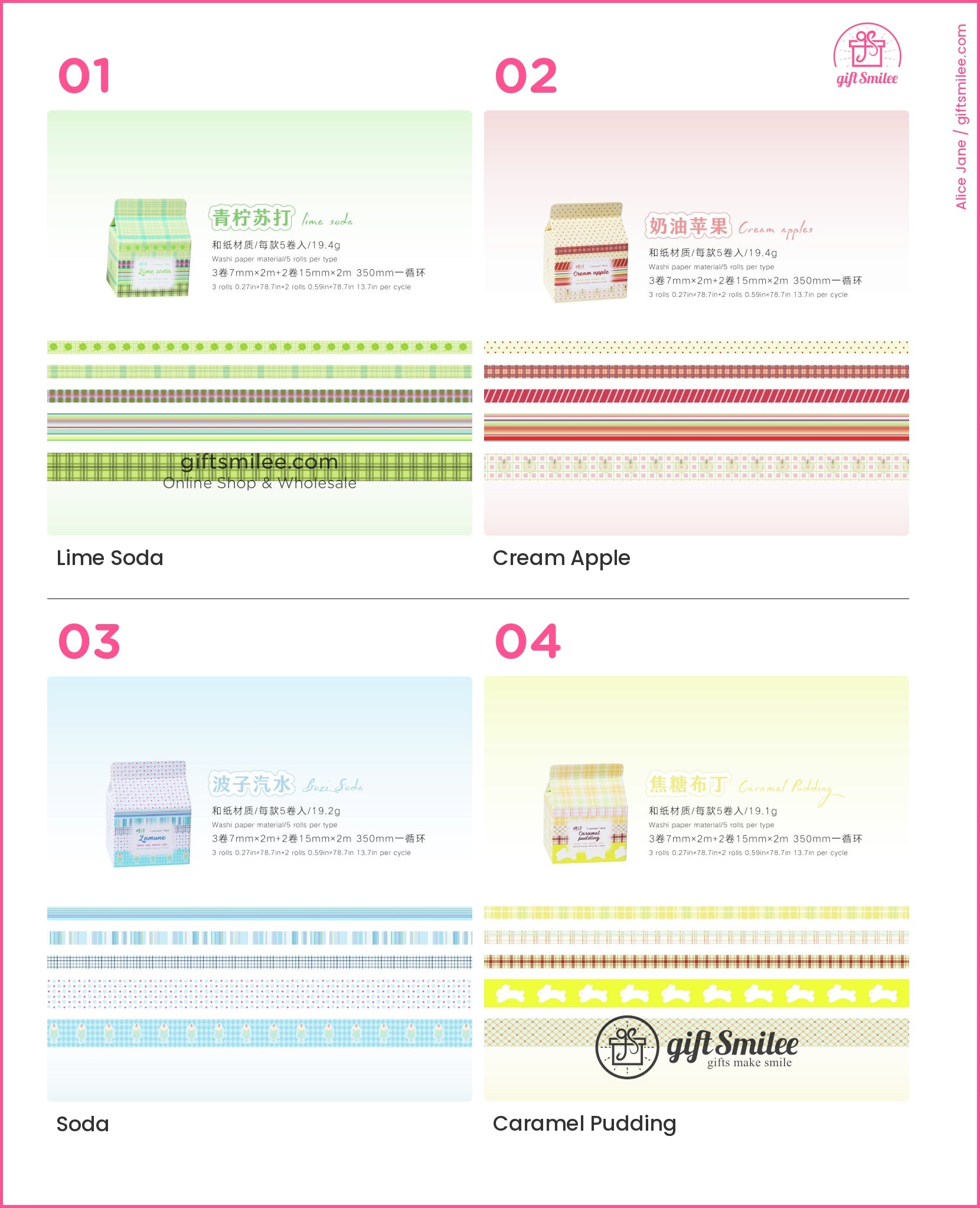 KS-RT-1593-CPO_types-summary-v01_v04_p01.jpg