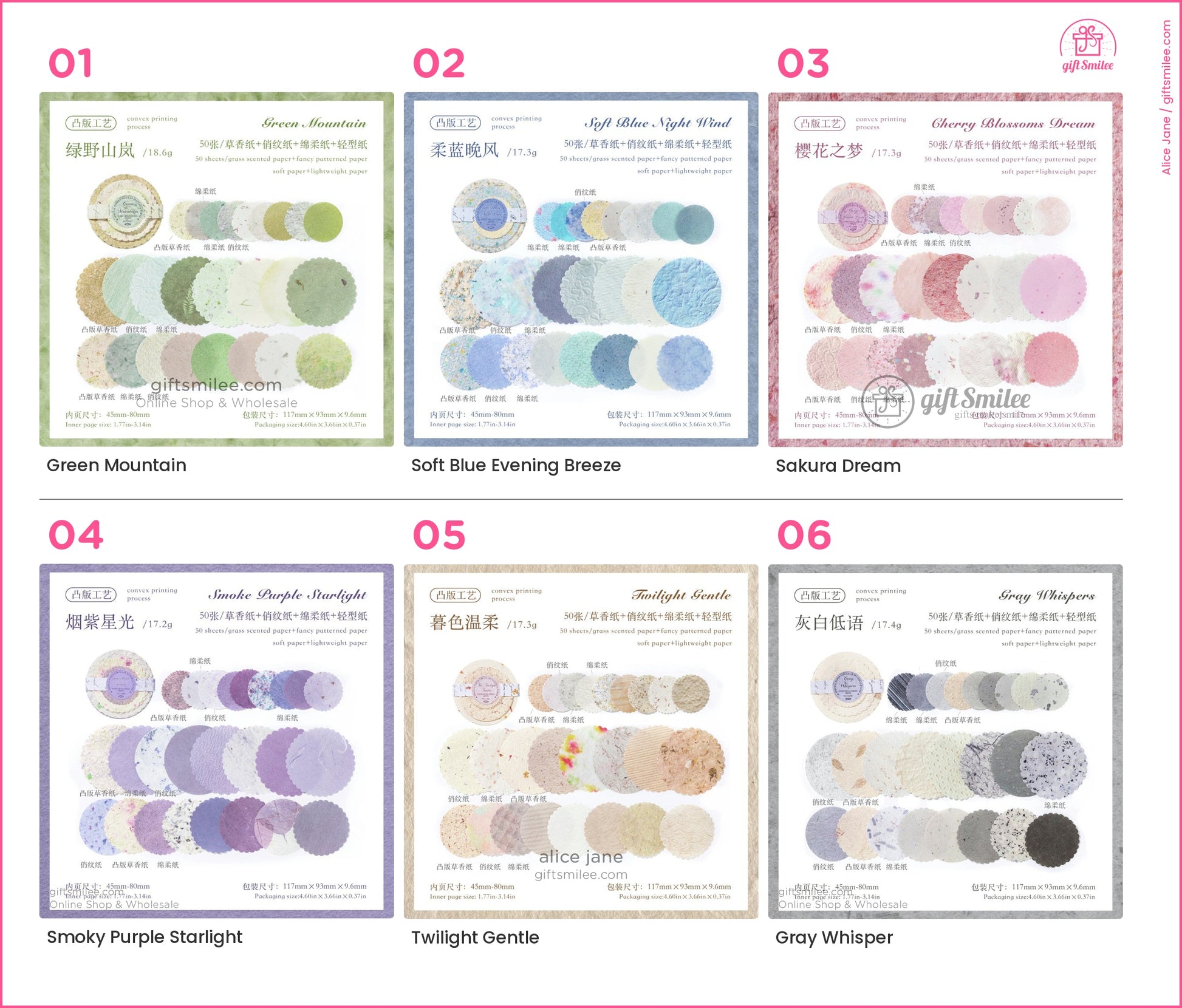 KS-CK-1170-MCV_types-summary-v01_v06_p01.jpg