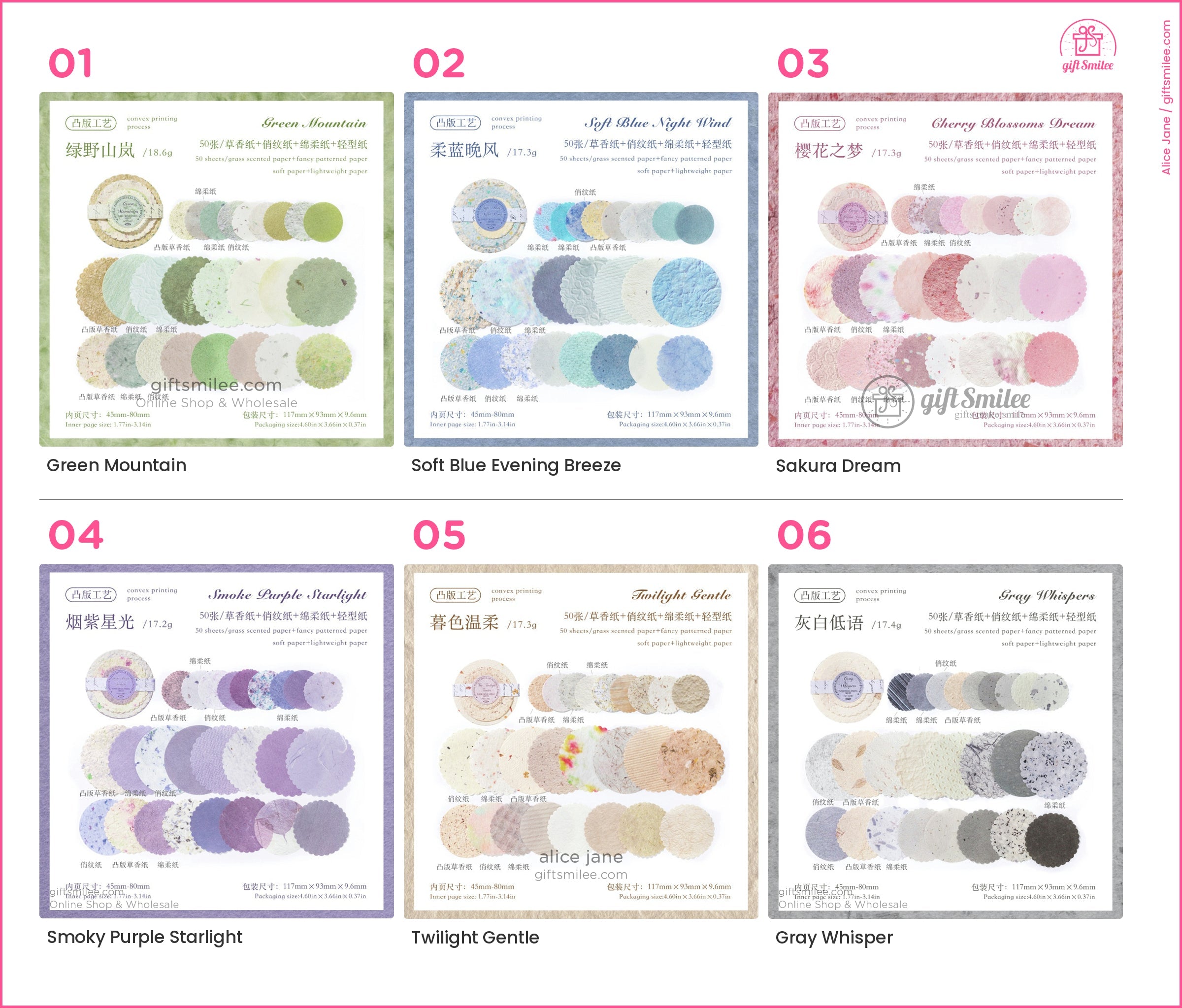 KS-CK-1170-MCV_types-summary-v01_v06_p01.jpg