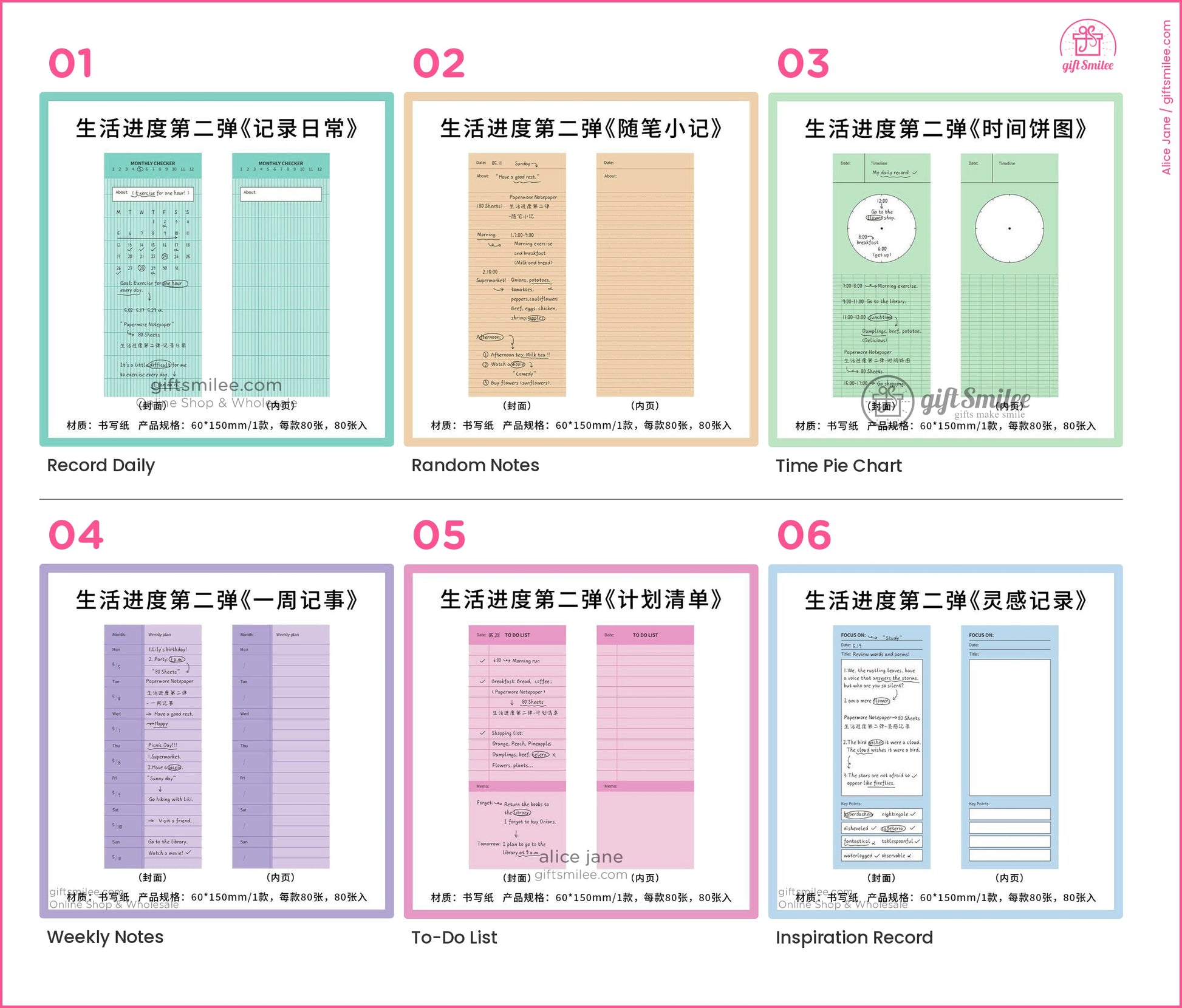KS-NP-423-PMC_types-summary-v01_v06_p01.jpg