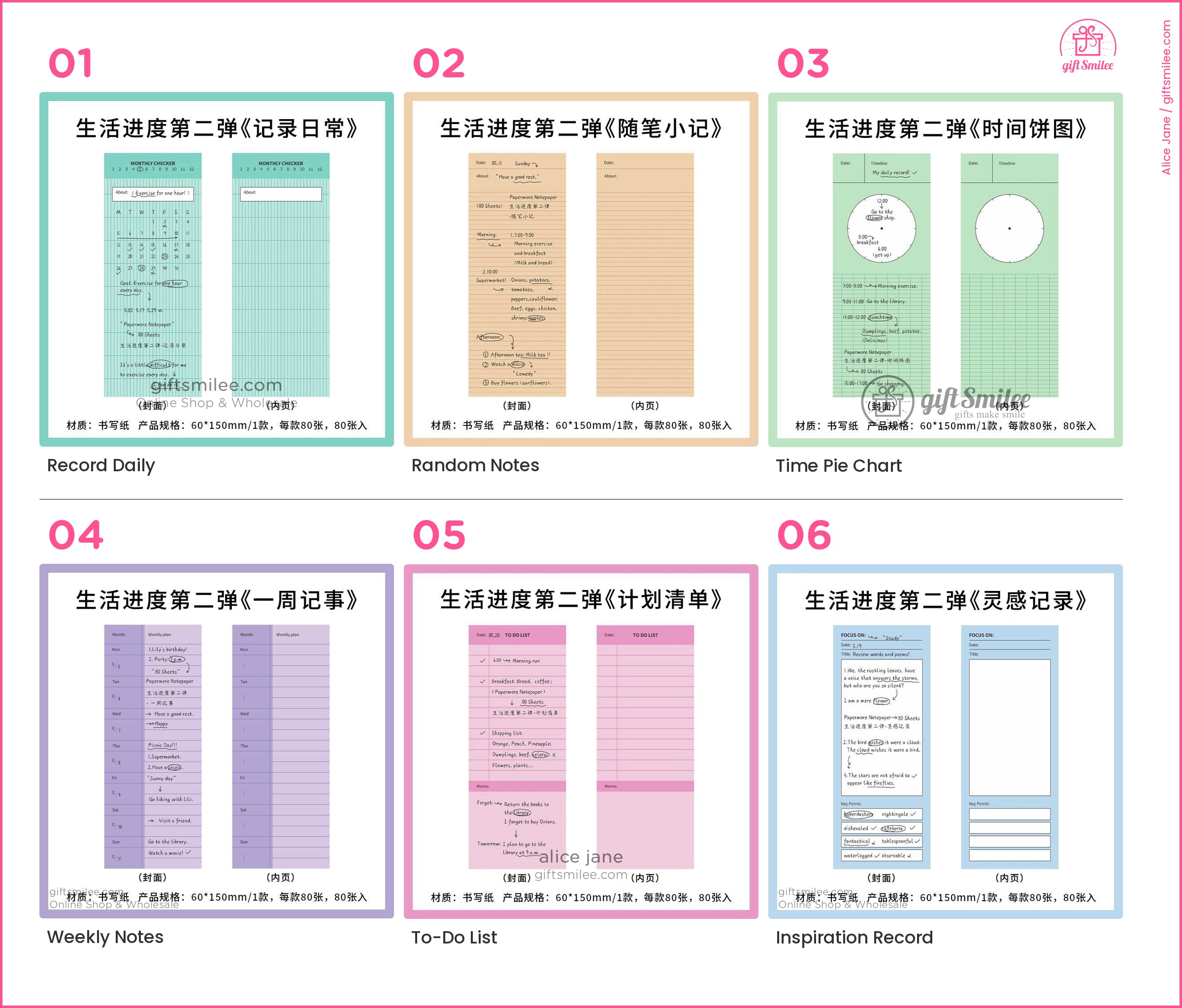 KS-NP-423-PMC_types-summary-v01_v06_p01.jpg