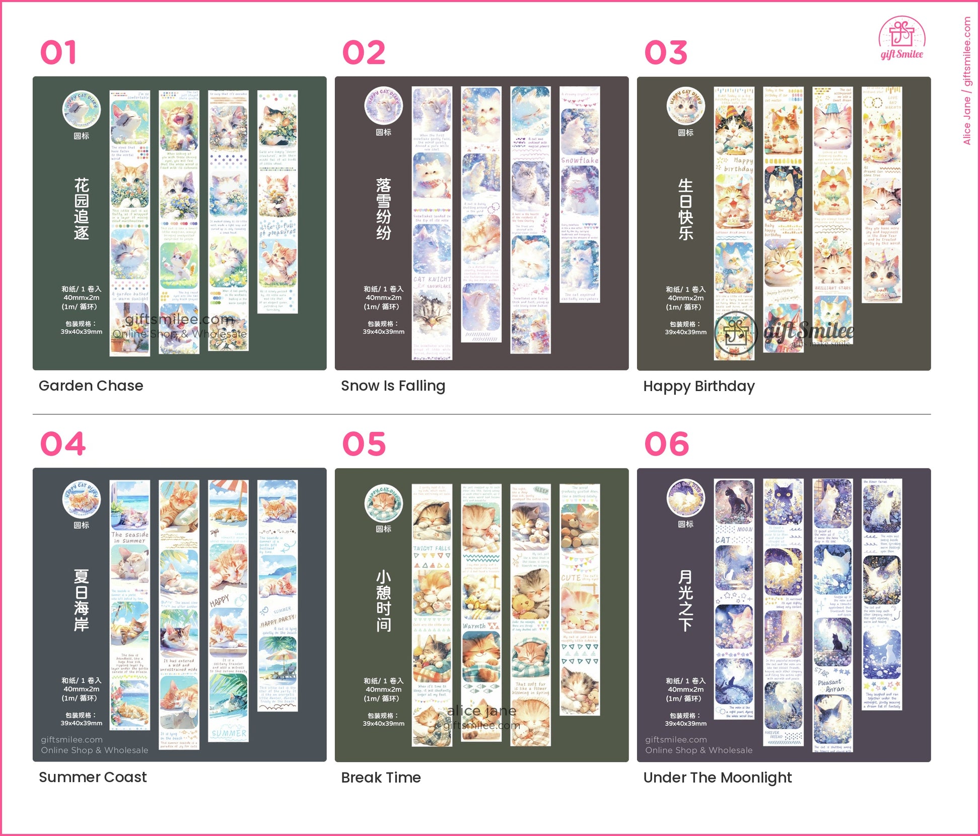 KS-RT-1591-GDH_types-summary-v01_v06_p01.jpg