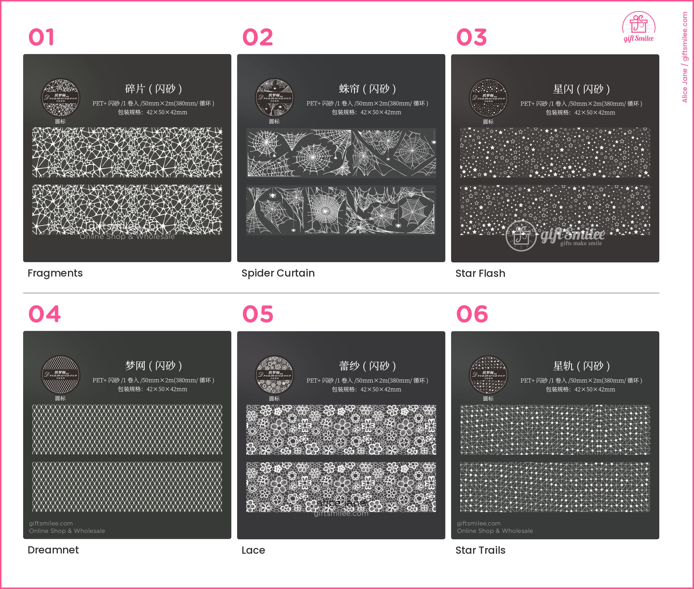 KS-RT-1699-GDD_types-summary-v01_v06_p01.jpg