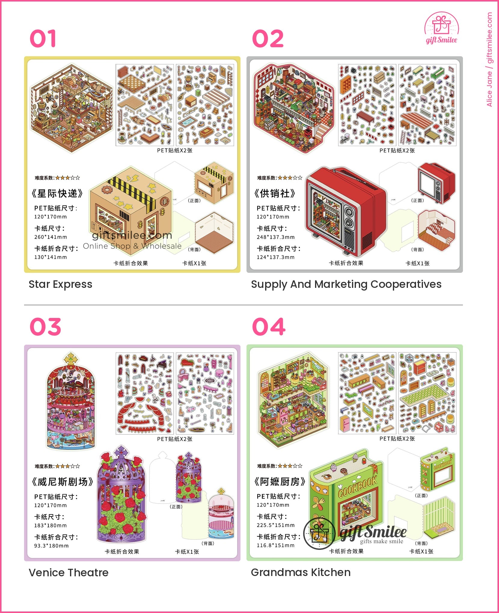 KS-SA-3909-IM3_types-summary-v01_v04_p01.jpg