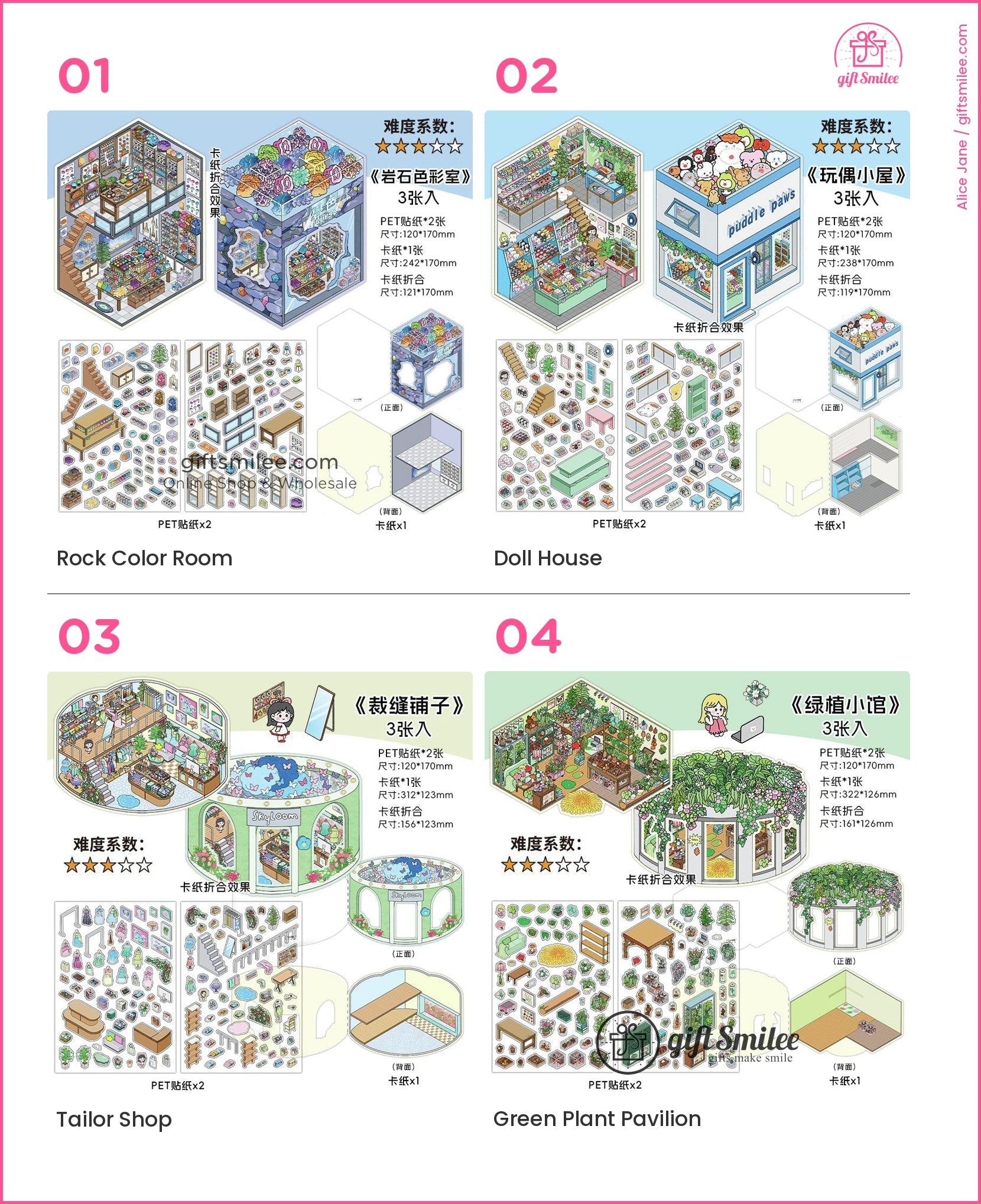 KS-SA-3913-IM3_types-summary-v01_v04_p01.jpg