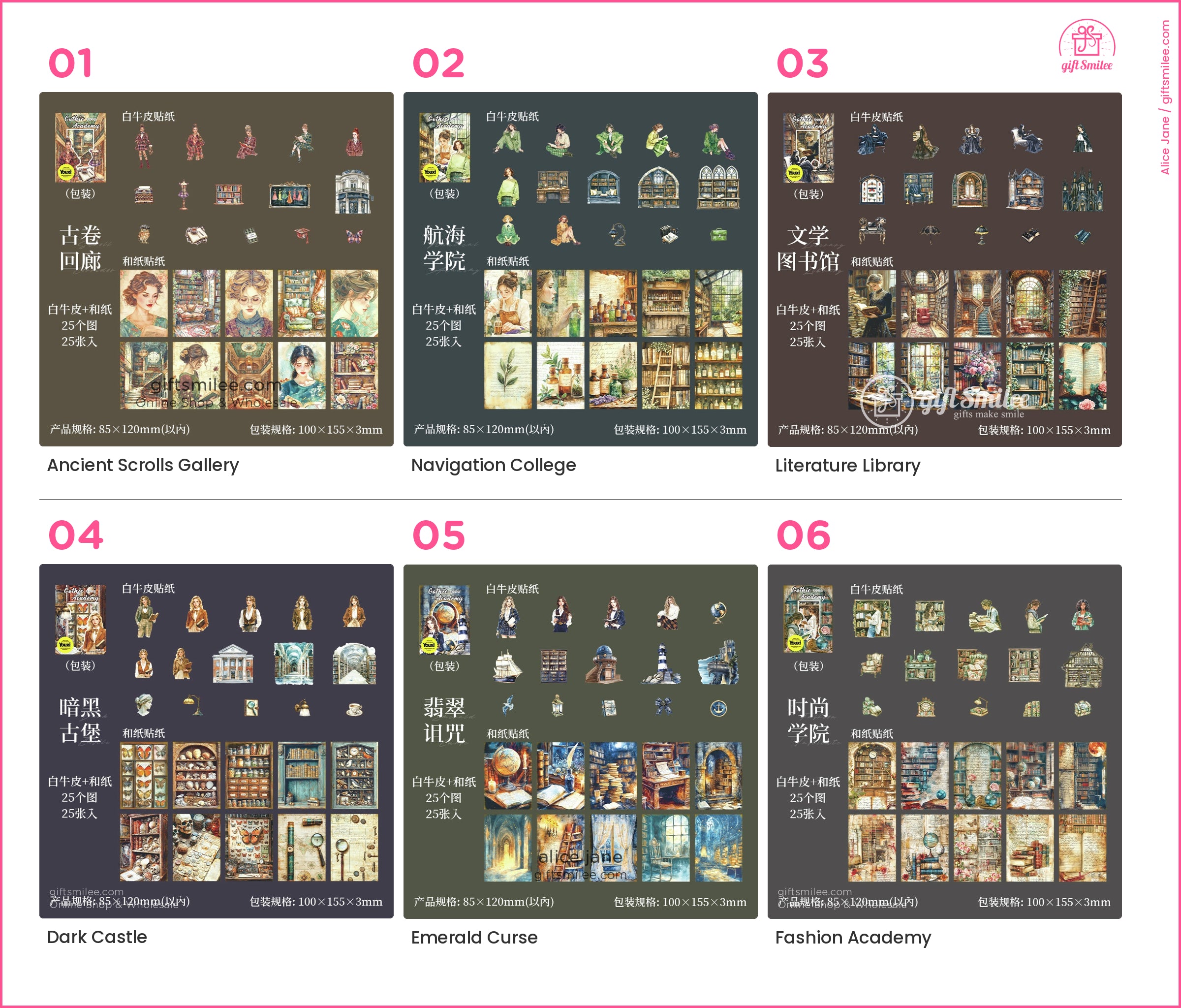 KS-SA-3925-GDG_types-summary-v01_v06_p01.jpg
