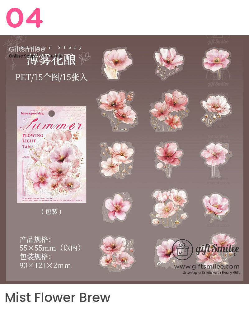Floral Stickers | vintage poster